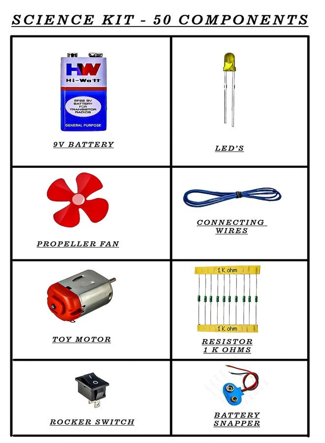 CodifyMonk Mini Science Kit for School Children | Kit with 50 Components | Learning Educational Science Kit for Project/Assignment Creation… - Image 5